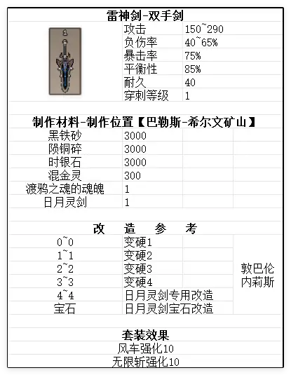 《传奇洛奇》渡鸦之魂武器一览