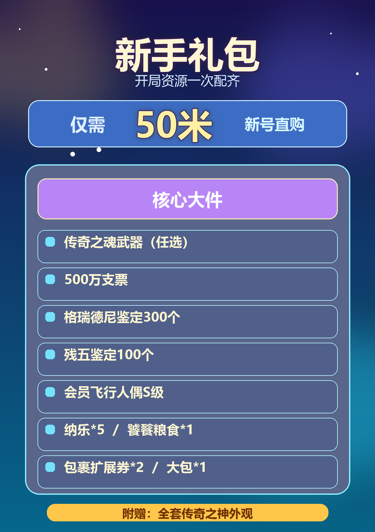 《传奇洛奇》新手进阶礼包